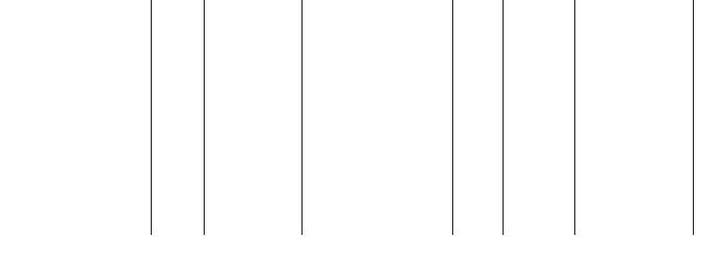 Barogramm